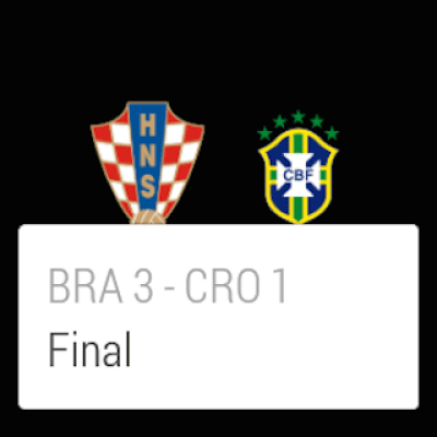 Screenshot of the application Banjo - #7