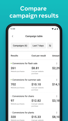 Screenshot of the application Meta Ads Manager - #3
