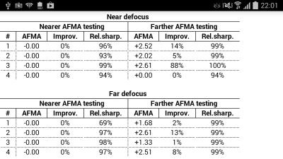 Screenshot of the application DSLR Controller AFMA - #2