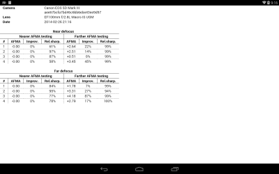 Screenshot of the application DSLR Controller AFMA - #5