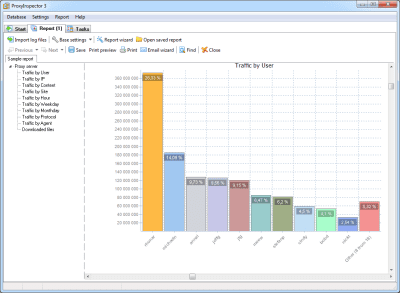 Screenshot of the application ProxyInspector Standard edition - #2
