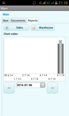 Screenshot of the application Warehouse store accounting - #4