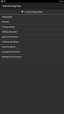 Screenshot of the application World Price Converter. Free - #3