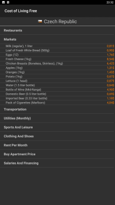 Screenshot of the application World Price Converter. Free - #4