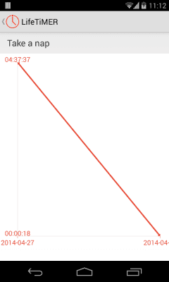 Screenshot of the application LifetiMER - #4