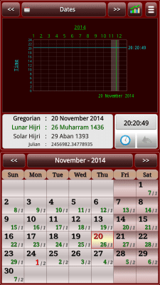 Screenshot of the application Sun & Moon Calendar - #15