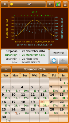 Screenshot of the application Sun & Moon Calendar - #16