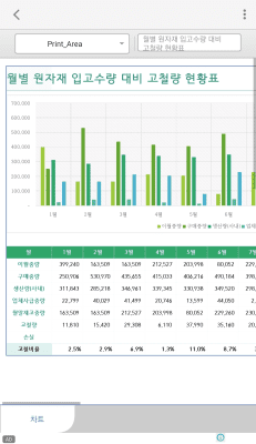 Screenshot of the application Hancom Office Viewer - #3