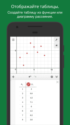 Screenshot of the application Desmos graphing calculator - #5