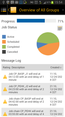 Screenshot of the application SAP Job Progress Monitor - #1