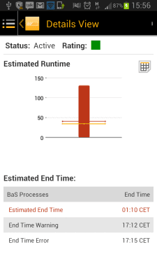 Screenshot of the application SAP Job Progress Monitor - #4