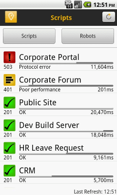 Screenshot of the application SAP User Experience Monitor - #2