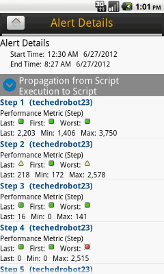 Screenshot of the application SAP User Experience Monitor - #5