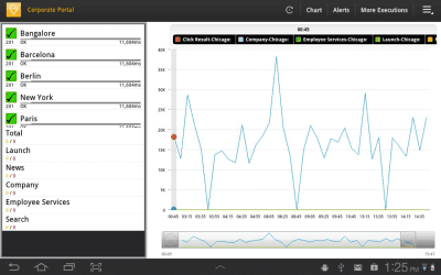 Screenshot of the application SAP User Experience Monitor - #7