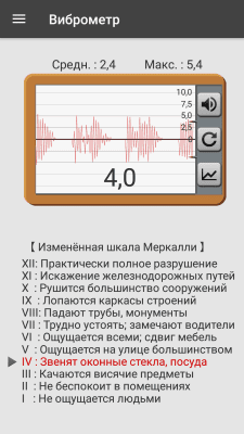 Screenshot of the application Vibrometer - #1