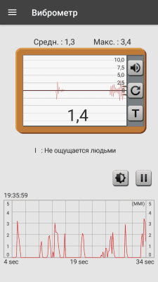 Screenshot of the application Vibrometer - #2