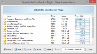Screenshot of the application Disk Savvy - #5