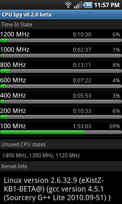 Screenshot of the application CPU Spy - #1