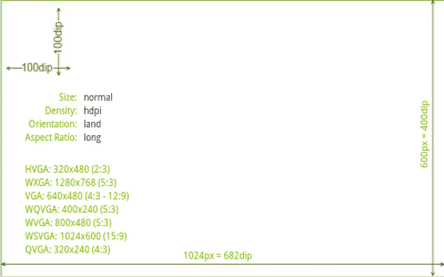 Screenshot of the application CB Screen Resolution - #3