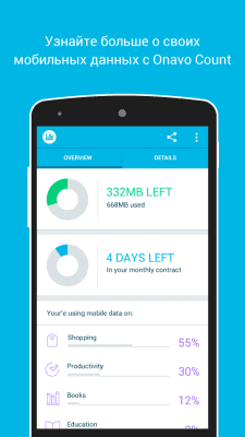 Screenshot of the application Onavo Count - #1