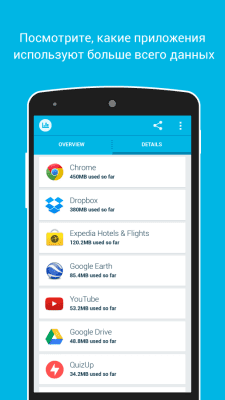 Screenshot of the application Onavo Count - #3