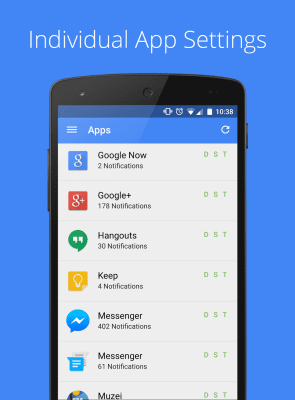 Screenshot of the application Desktop Notifications - #5