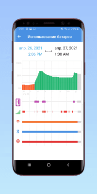 Screenshot of the application Battery Widget - #3