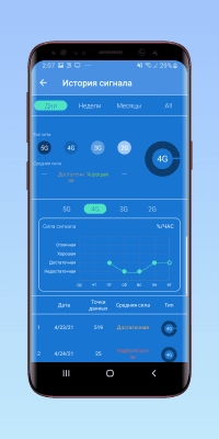 Screenshot of the application Battery Widget - #5