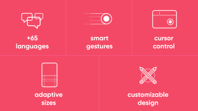 Screenshot of the application Fleksy keyboard - free - #3