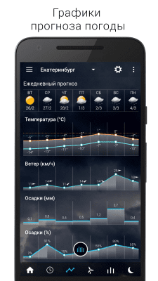 Screenshot of the application Digital clock & world weather - #8