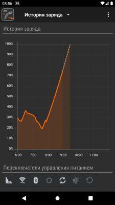Screenshot of the application Gauge Battery Widget - #3