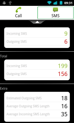 Screenshot of the application Calls & SMS Statistics - #3