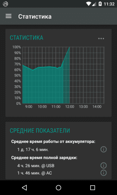 Screenshot of the application Battery Widget Reborn - #4