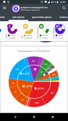 Screenshot of the application Disk analysis and cleaning - #3