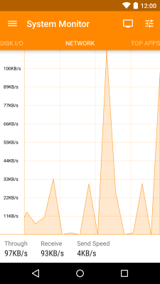 Screenshot of the application System Monitor Lite - #4