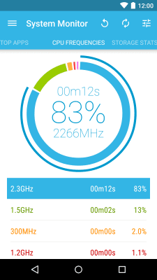 Screenshot of the application System Monitor Lite - #5