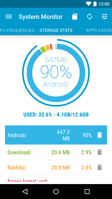 Screenshot of the application System Monitor Lite - #6