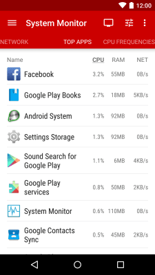 Screenshot of the application System Monitor Lite - #8