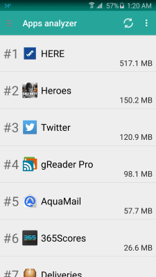 Screenshot of the application FolderMount [ROOT] - #6