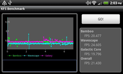 Screenshot of the application KFS OpenGL Benchmark - #4