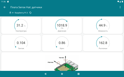 Screenshot of the application RaspController - #10