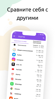 Screenshot of the application StayFree - #3