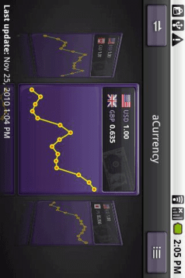 Screenshot of the application aCurrency (exchange rate) - #6