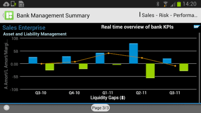 Screenshot of the application SAP BusinessObjects Mobile - #1