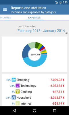 Screenshot of the application Evermoney - #6