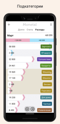 Screenshot of the application Monetal - #8