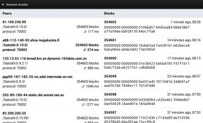 Screenshot of the application Bitcoin Wallet - #15