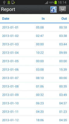 Screenshot of the application Rate assistant - #4