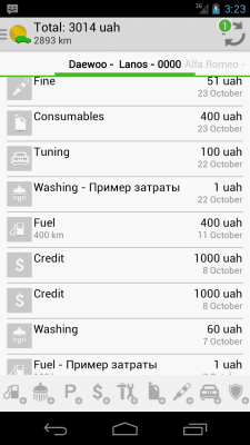 Screenshot of the application Car cost accounting - #1