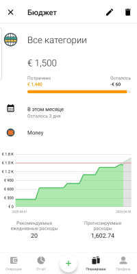 Screenshot of the application Money Lover - #5